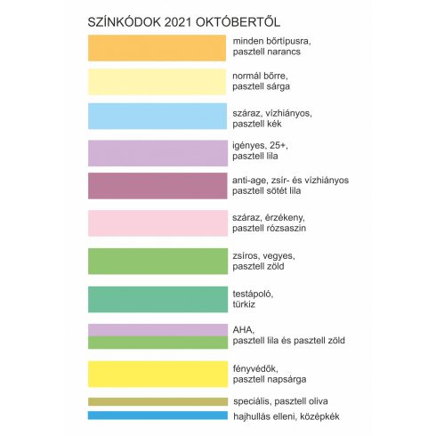 fito.C - Carrot - P Sunscreen Cream, SPF20 - Bio Sárgarépa - F Fényvédő Krém, SPF20, 100ml - fizikai fényszűrőkkel